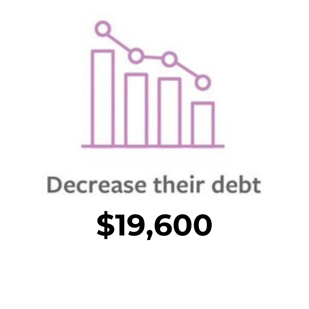 Decrease Debt.png