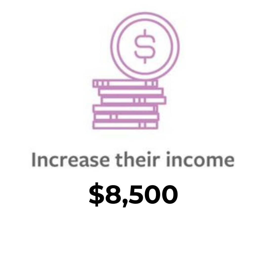 Income.png