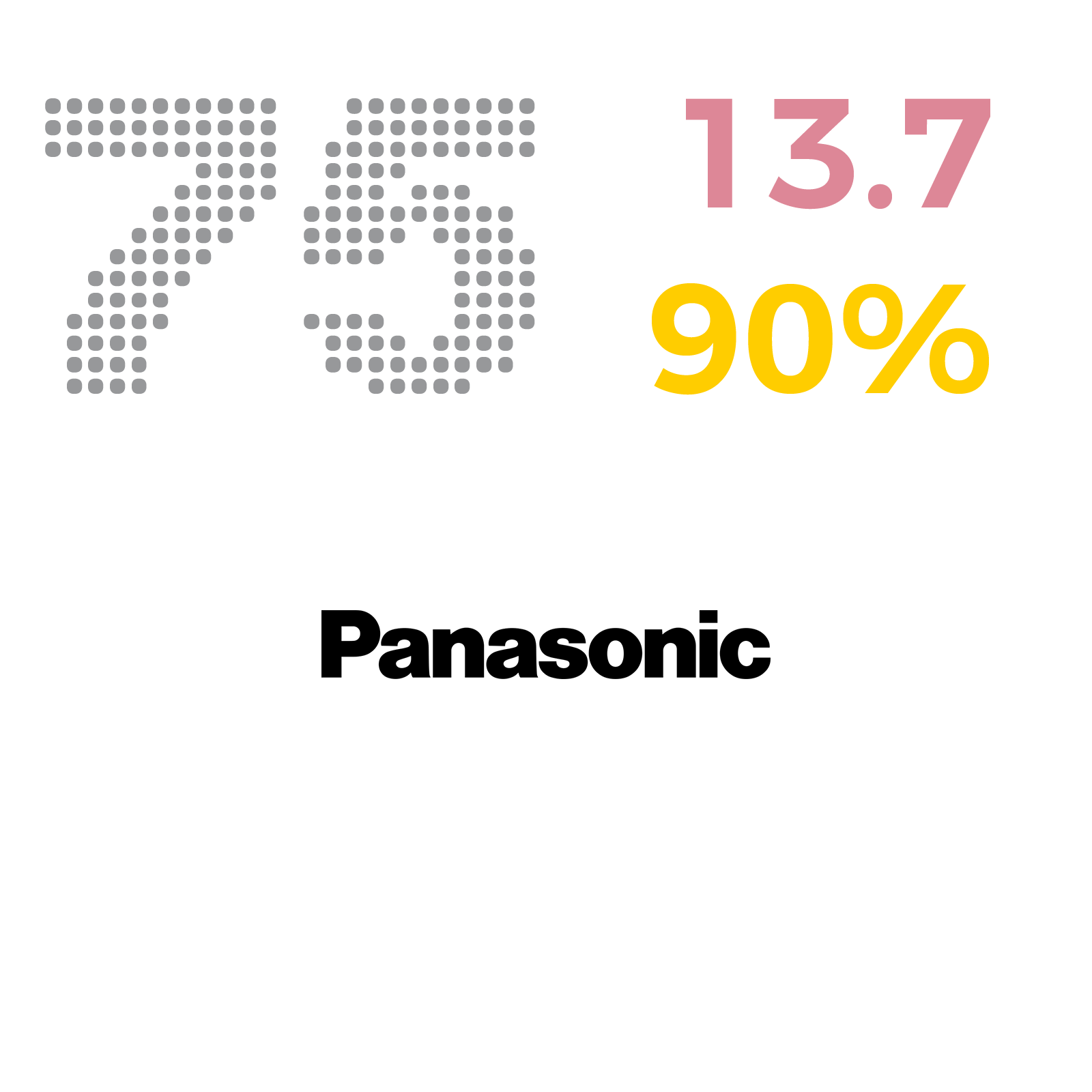 75_Panasonic.png