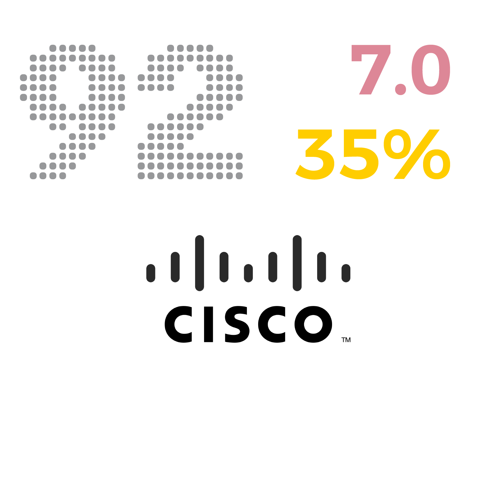 92_Cisco.png