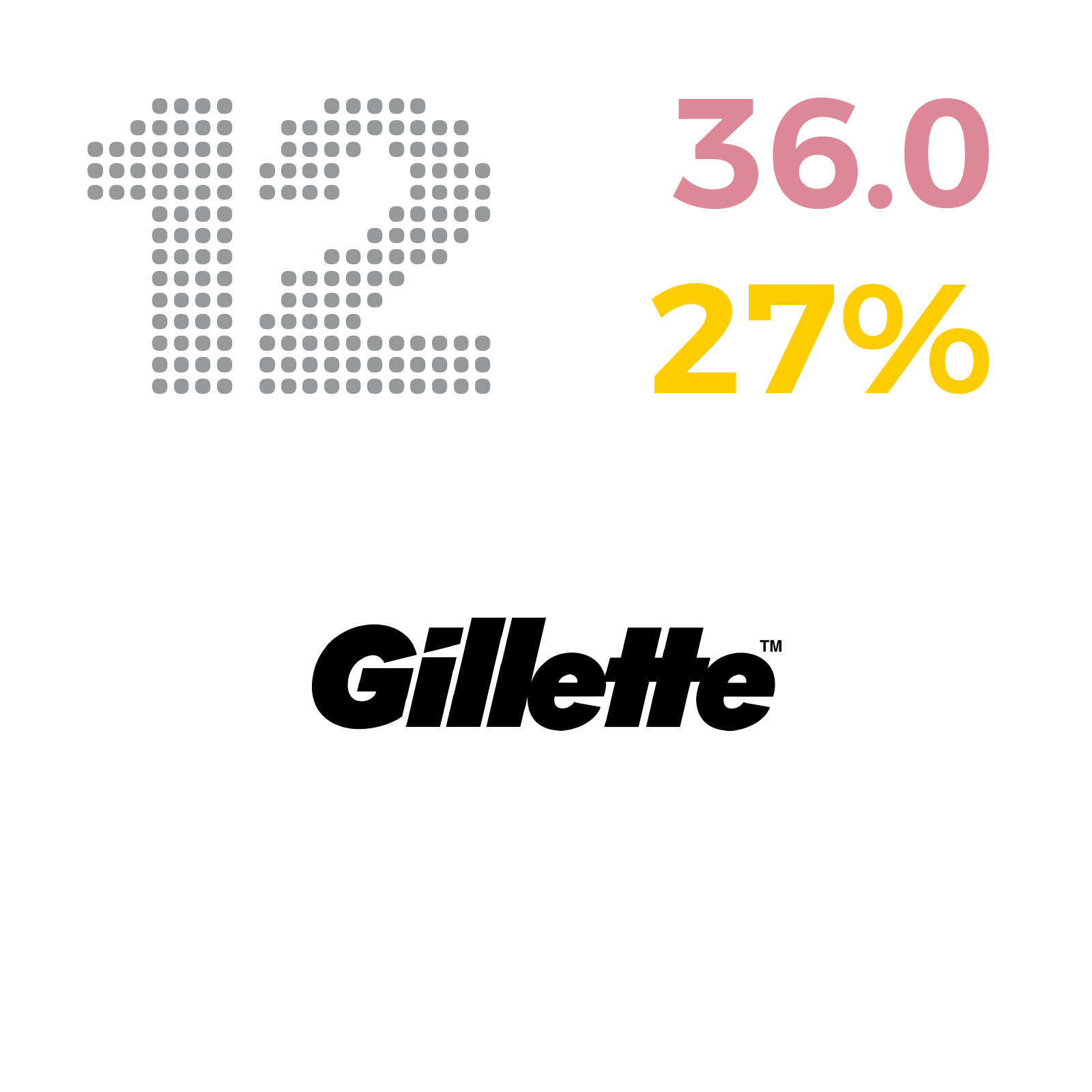 12_Gillette.png
