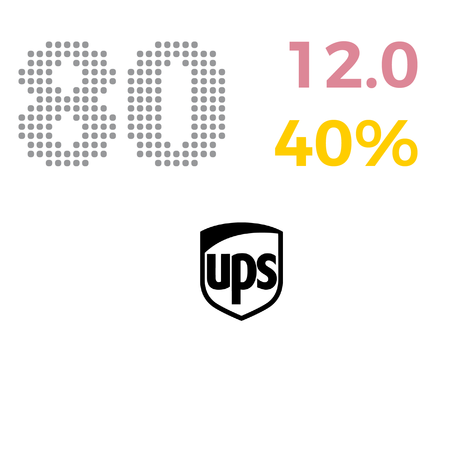 80_UPS.png