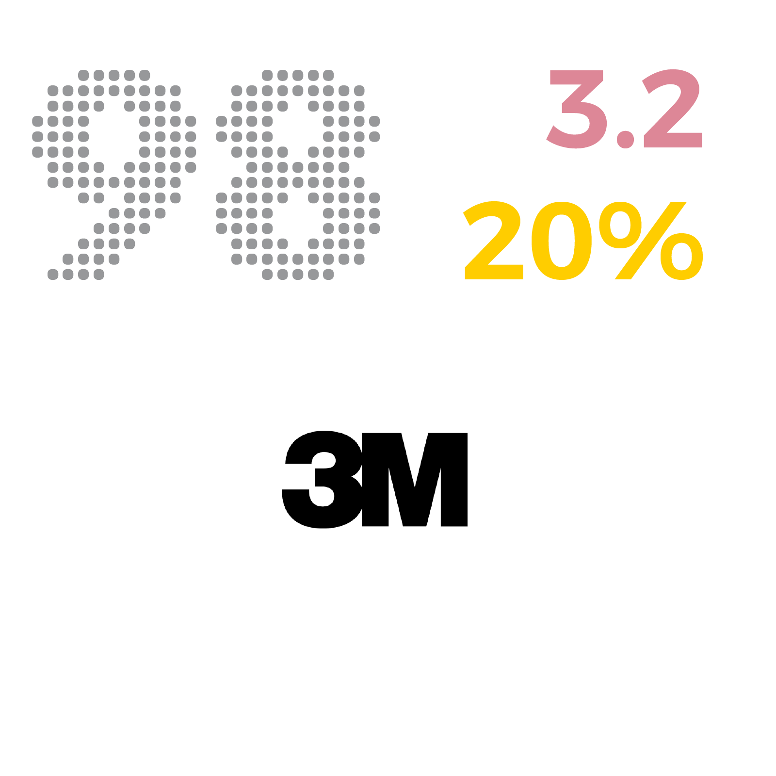 98_3M.png