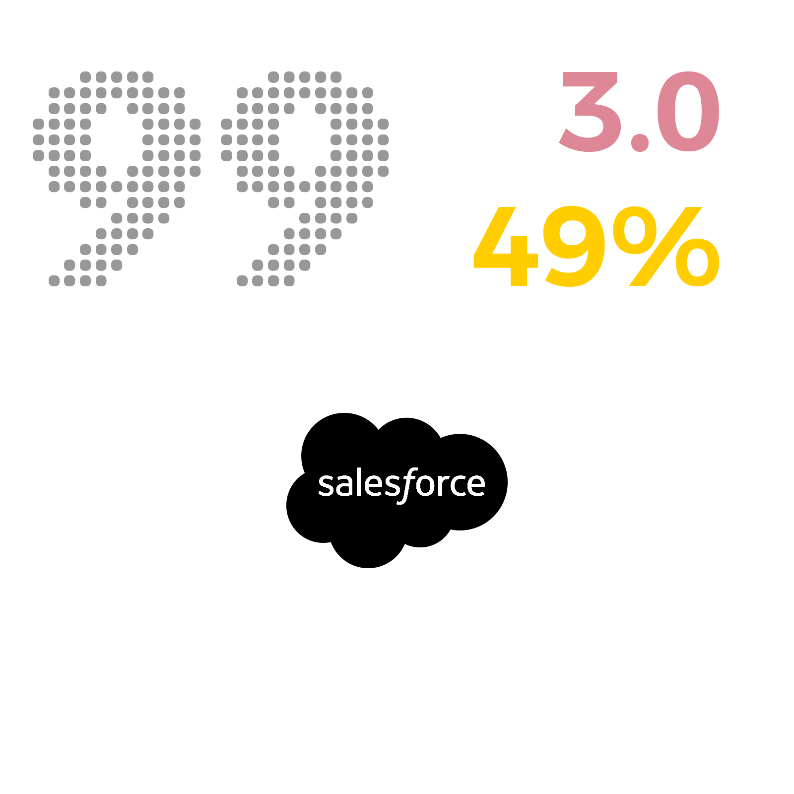 99_Salesforce.png