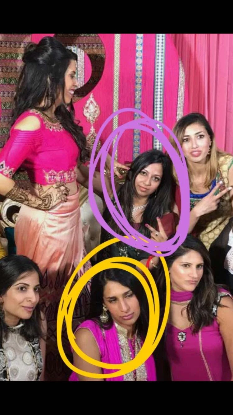  Circles do enough explaining here 