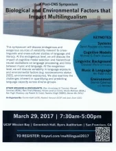 One Day Symposium on Multilingualism organized by LENS and Collaborators