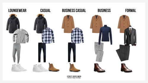 Men's Outfit Ideas for Winter