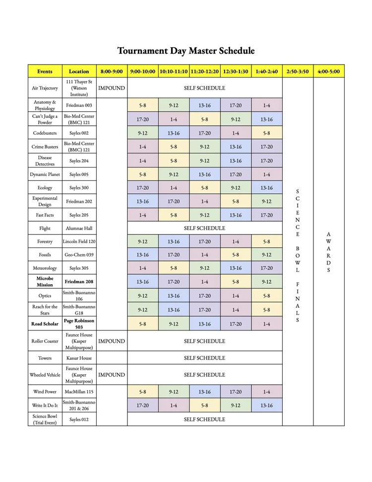 Division B Info — Brown Science Olympiad