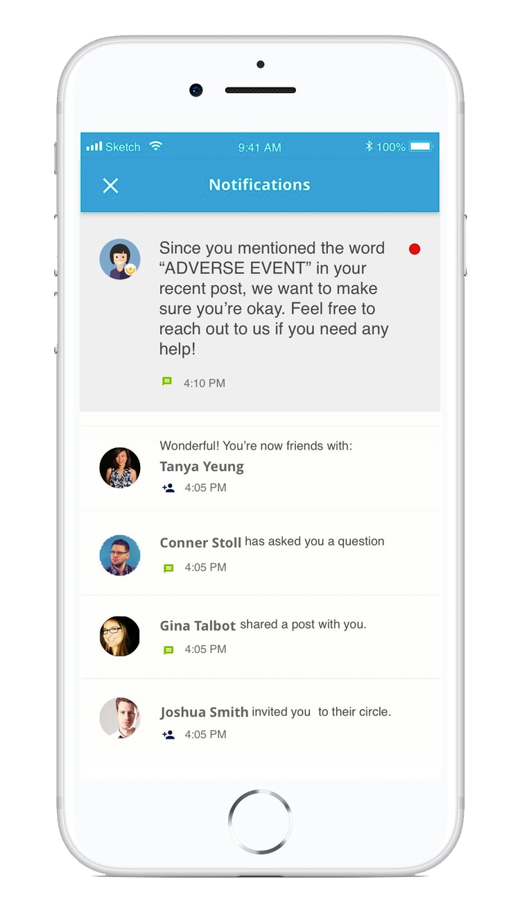 Adverse Event Monitoring