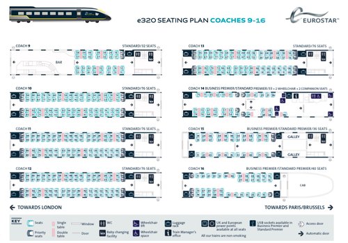 38+ Eurostar seating plan