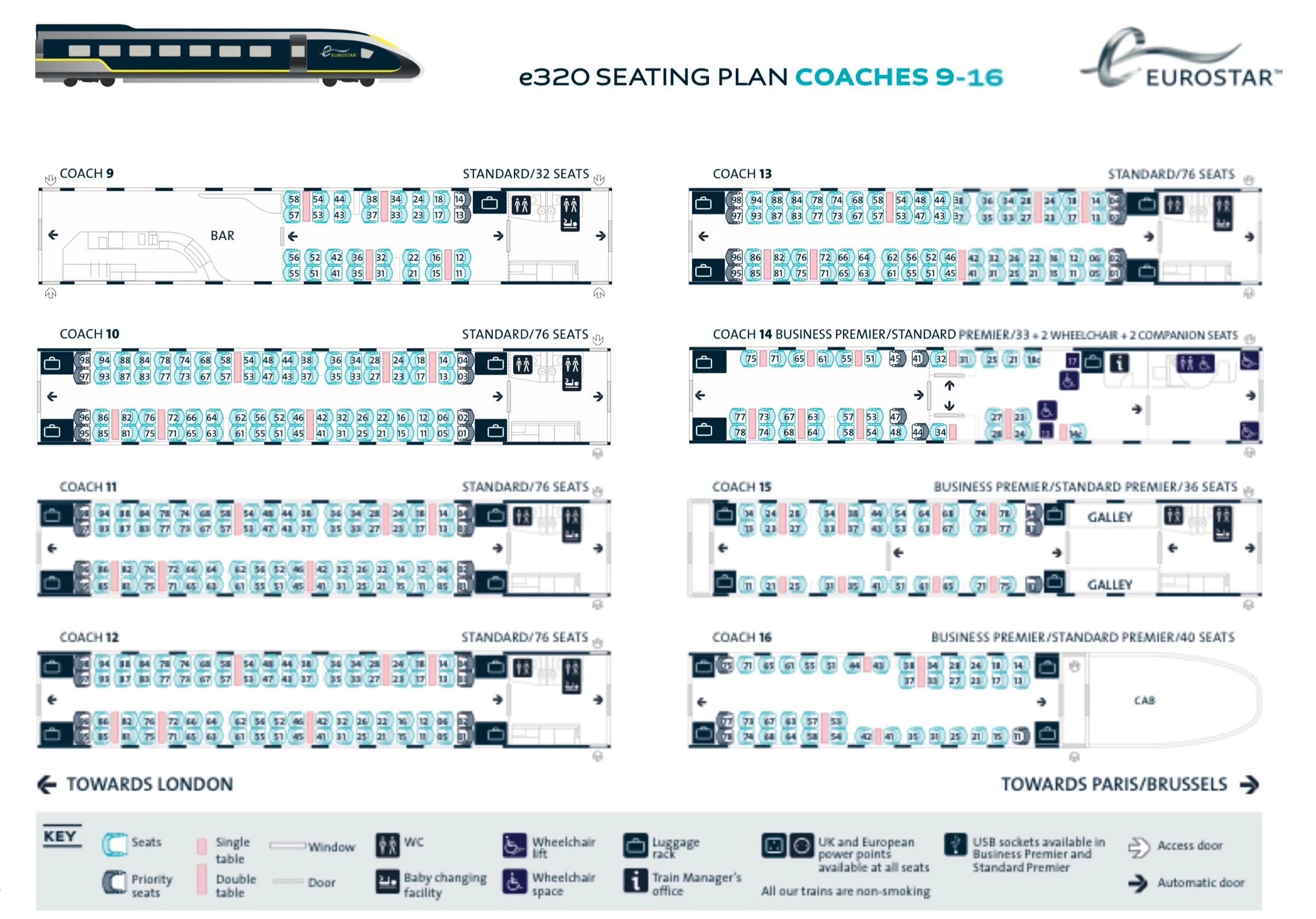 Eurostar Seating Plan Coach 13 DONVOJ