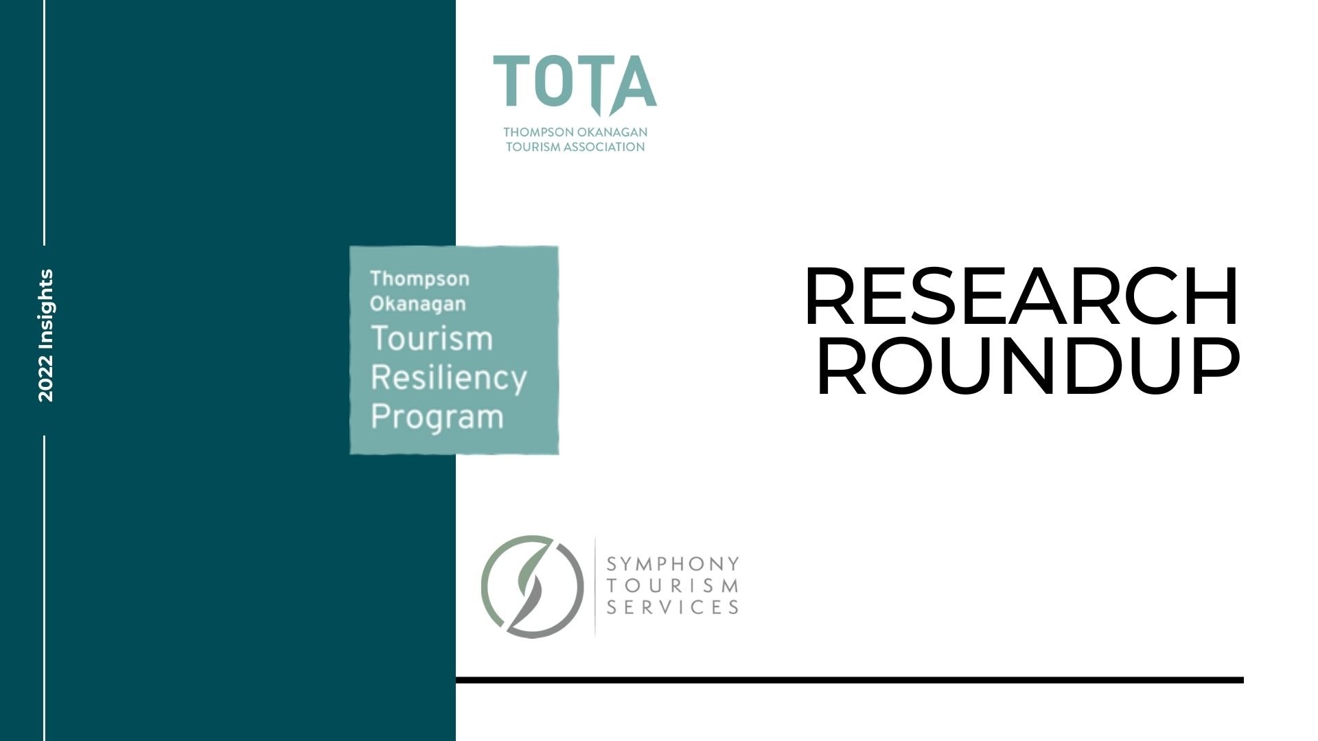 tourism research title 2022