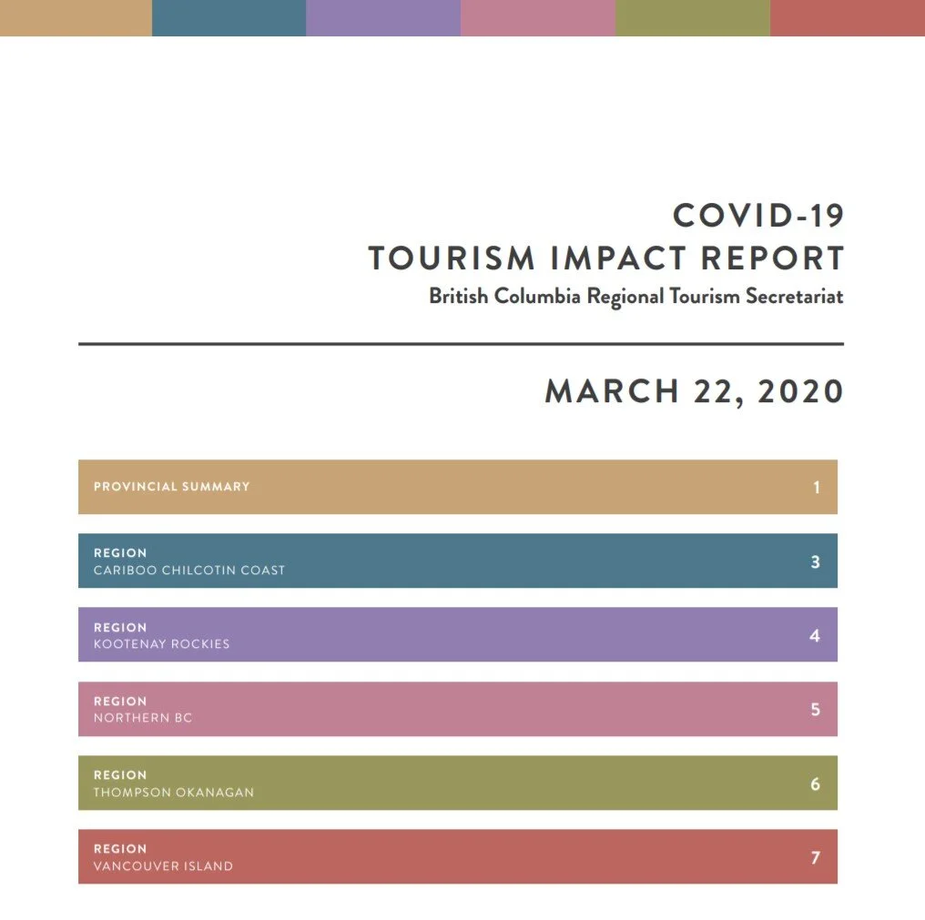 COVID-19 Tourism Impact Report - Week of March 22, 2020