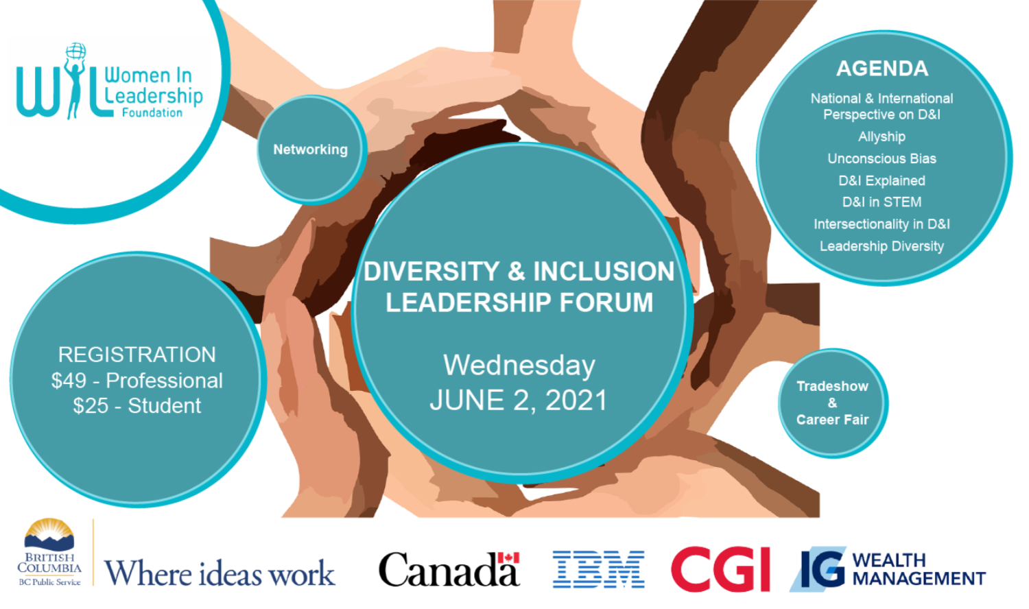 Women in Leadership D&amp;I Leadership Forum