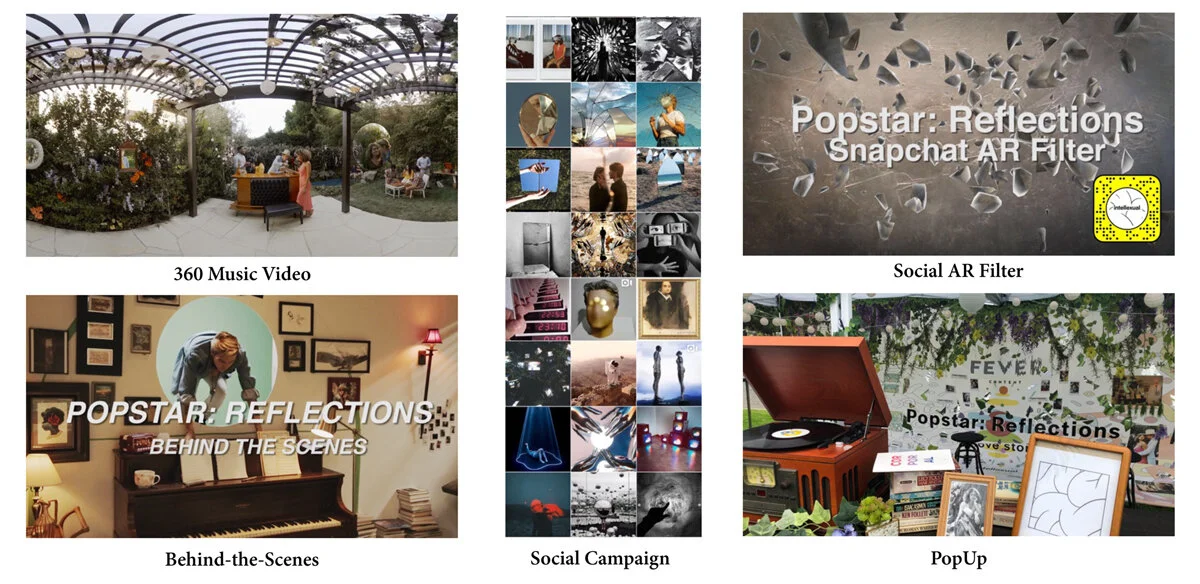  The campaign ran for two months and included a 360 video, AR filter on Snapchat &amp; Instagram, Spotify canvas video, BTS video, pop-up, and custom social campaign 