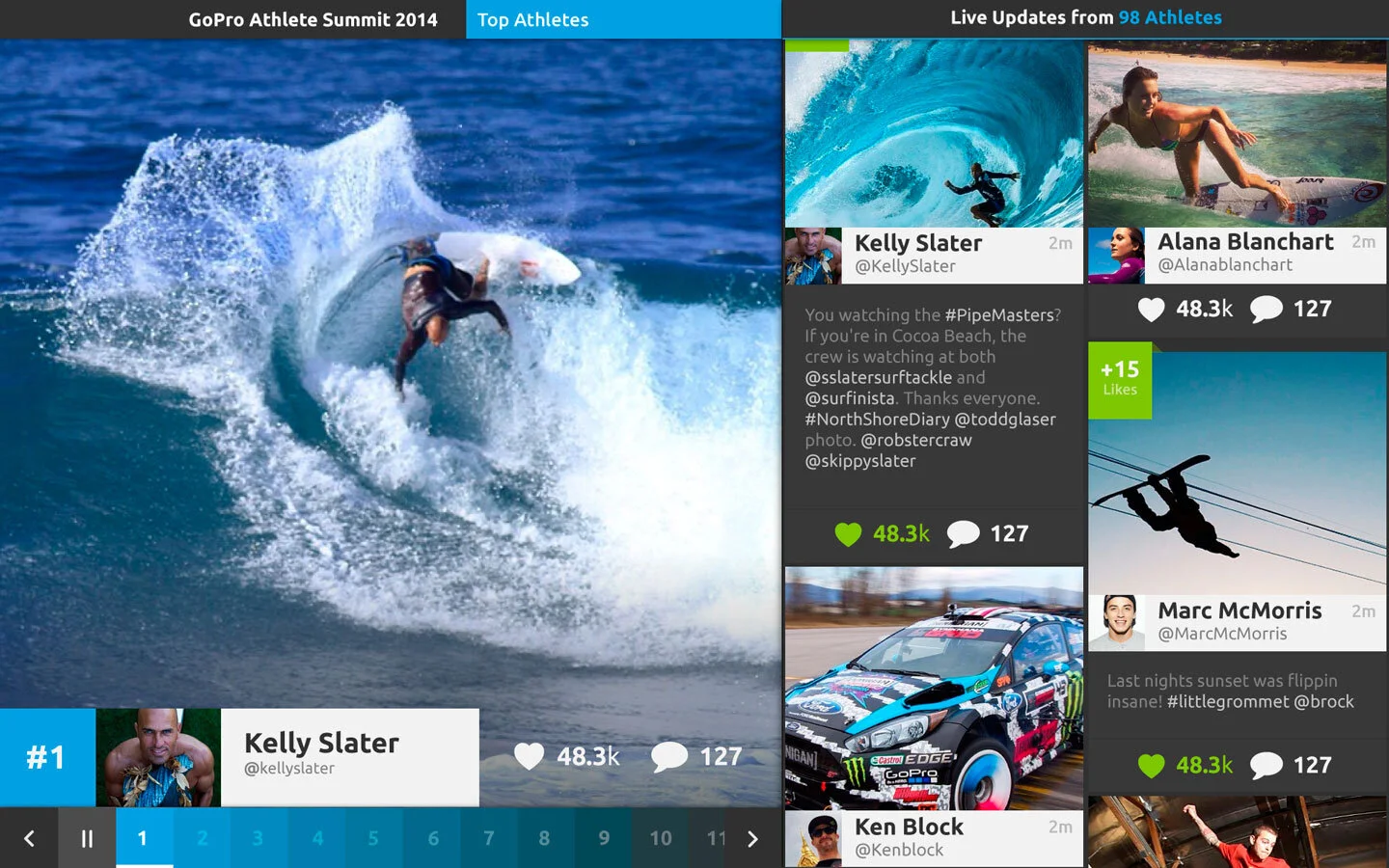   HOOKIT  -  4 / 2014    user experience design and engineering for an interactive display used during the GoPro Athlete Summit that uniquely showcased Hookit’s real-time social ranking data for attending athletes  