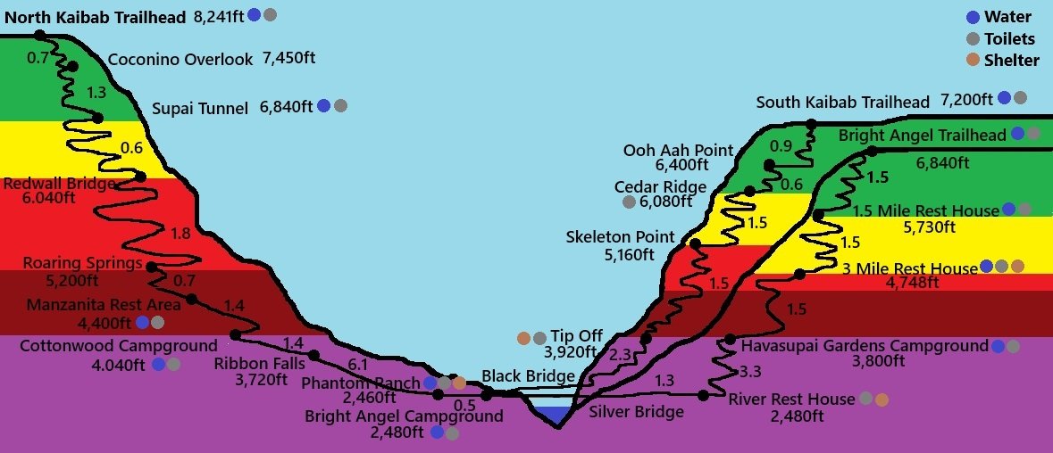 where to hike in the grand canyon map
