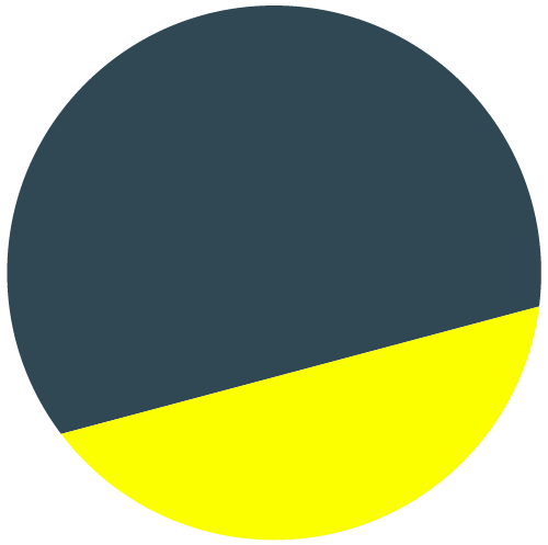 KX_Element_Kreis.png