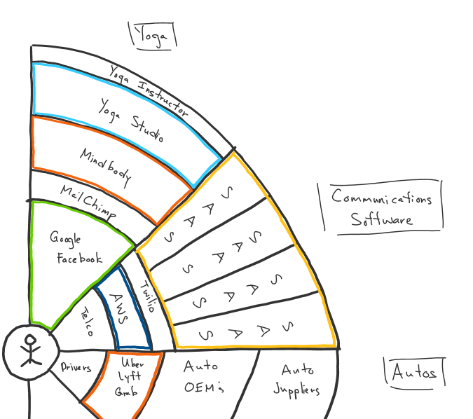 6 - color wheel example.png