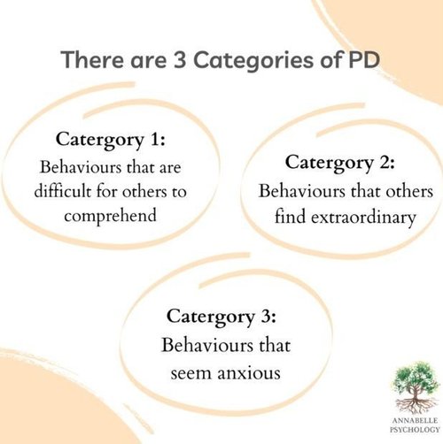 Types Of Personality Disorder Therapy & Treatment Singapore