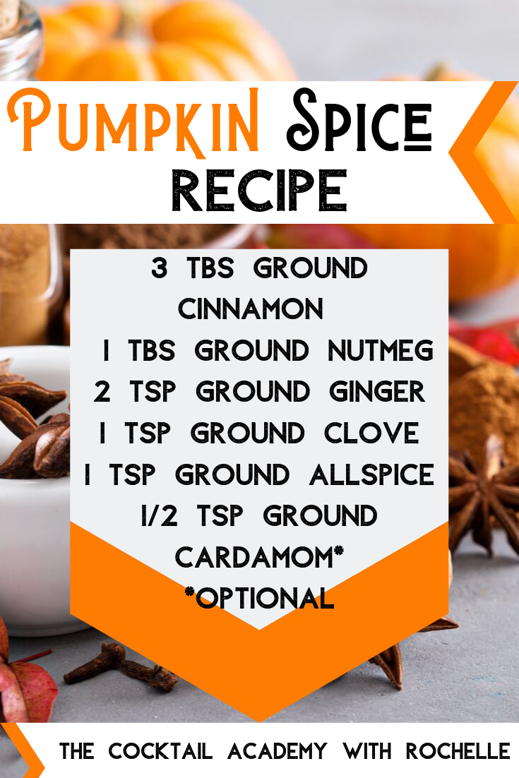 Pumpkin Spice Recipe (1).png