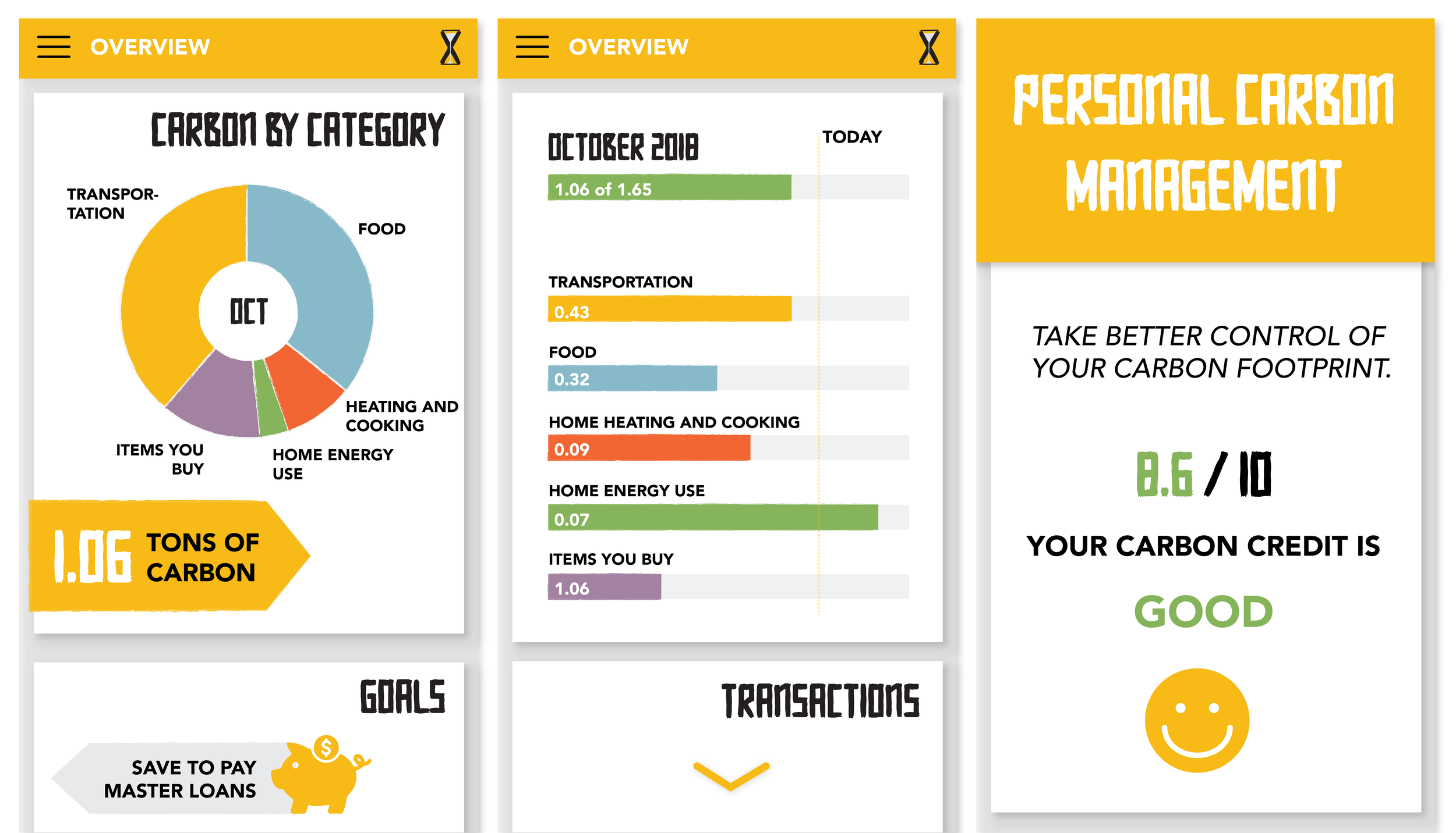 personal carbon management_v02-04.png