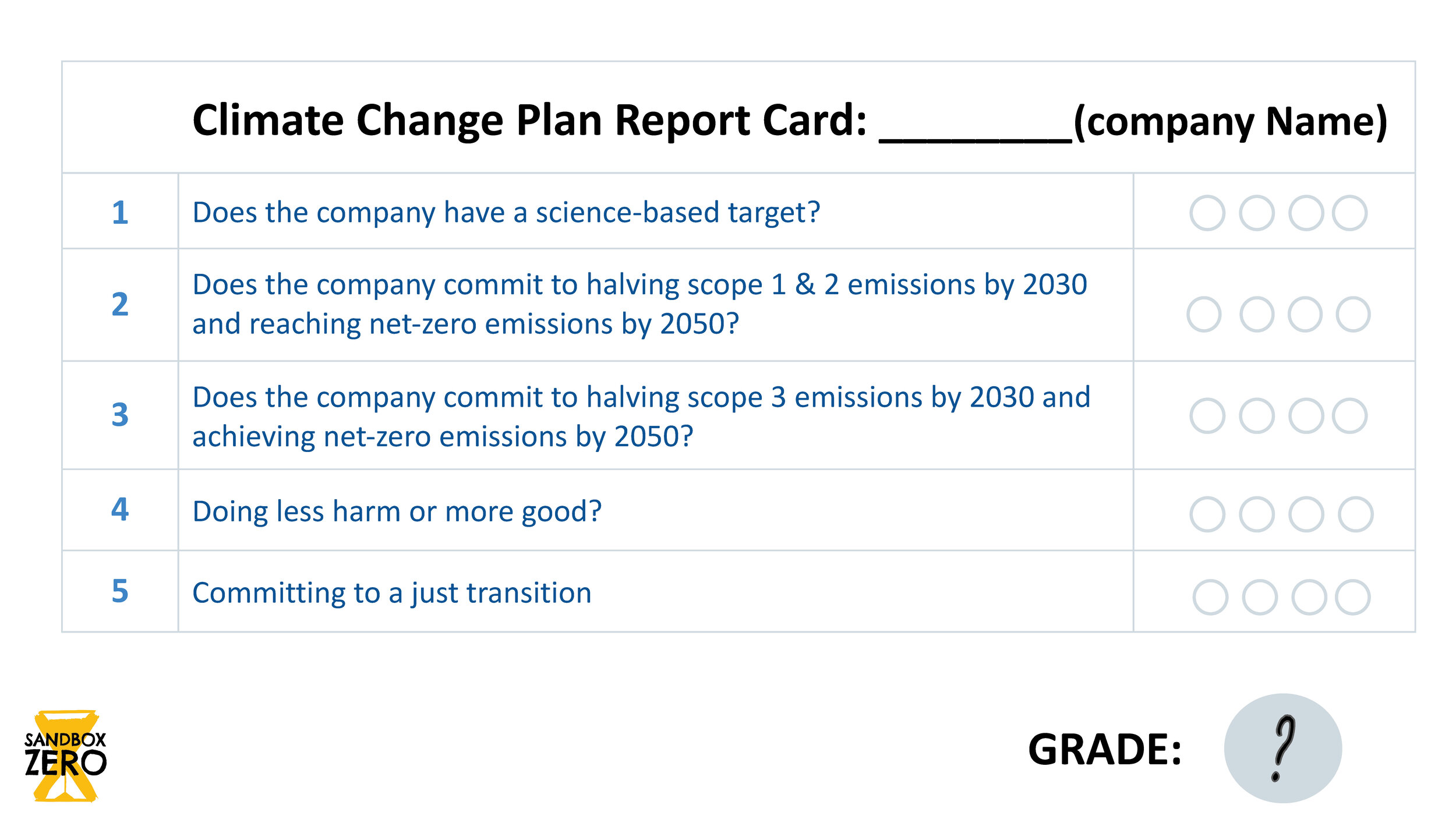 Climate Change Plan | Report Card_Page_01.jpg
