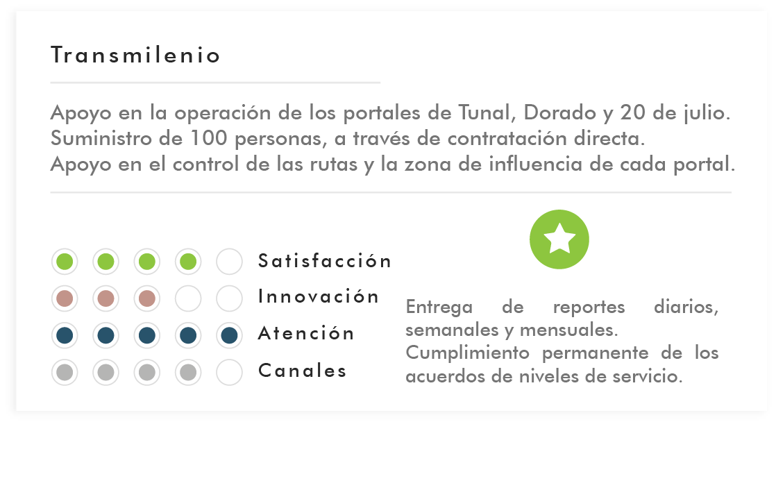 caso-transporte-masivo.png