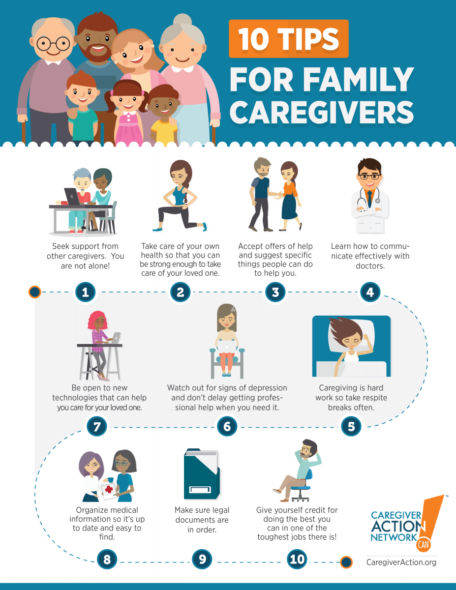 Caregiver Infographics_10 Tips for Family Caregivers High Quality.png