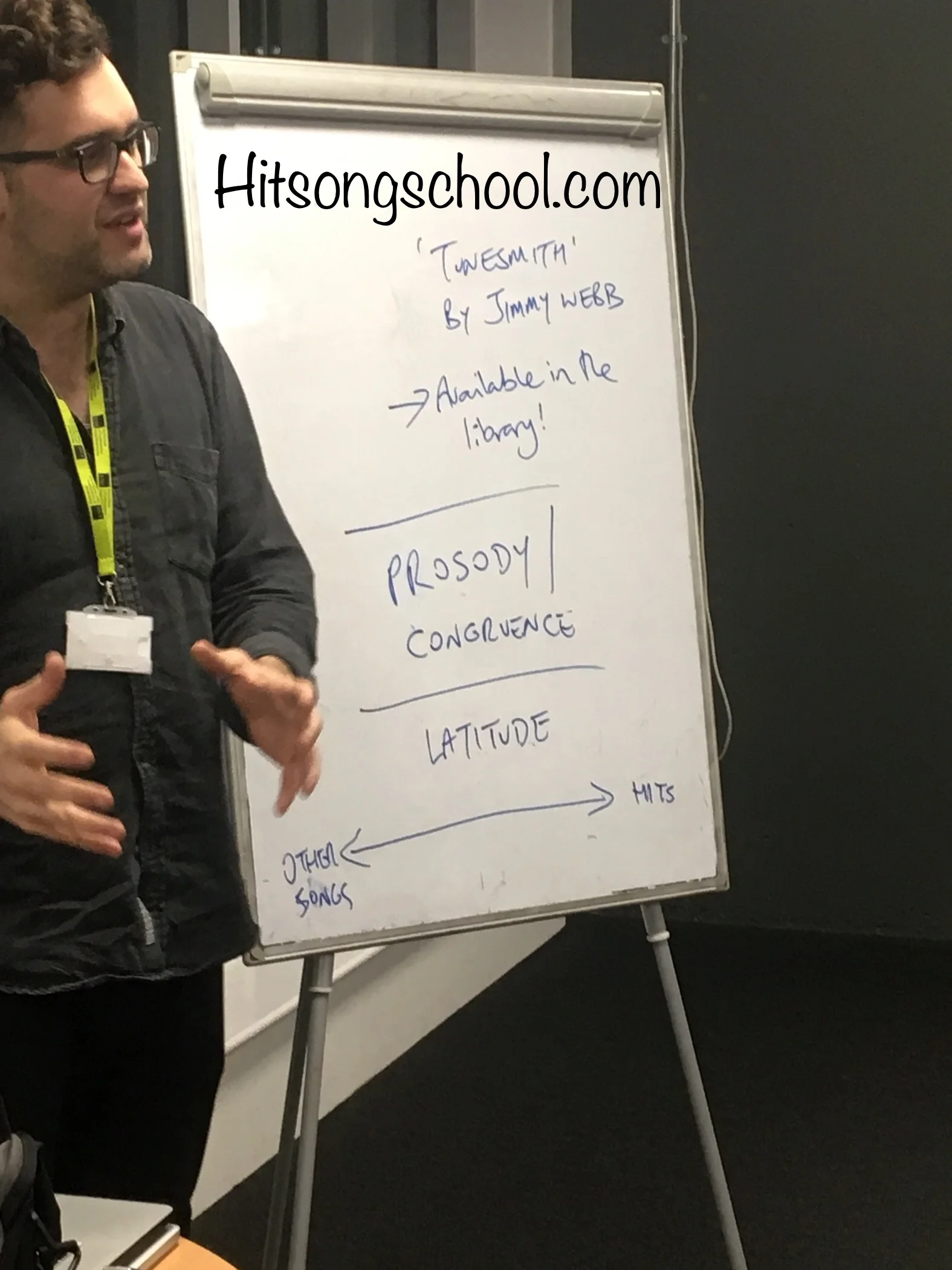 Thanks to Jonathan Whiskerd for facilitating and ICMP students for a great Intentional-Songwriting workshop at ICMP, Oct 15, 2018!