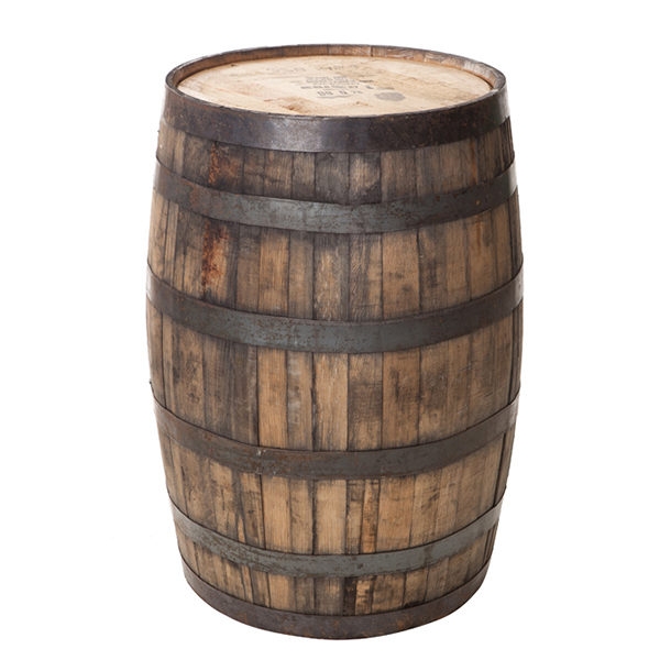 How Big Should a Barrel Be?