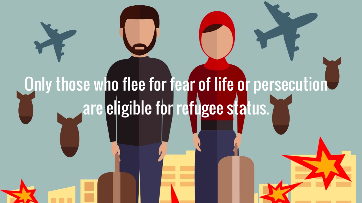 Image is part of a learning video created by Louise El Yaafouri for Colorado Refugee Connect. View the full video and get involved at corefugeeconnect.org .