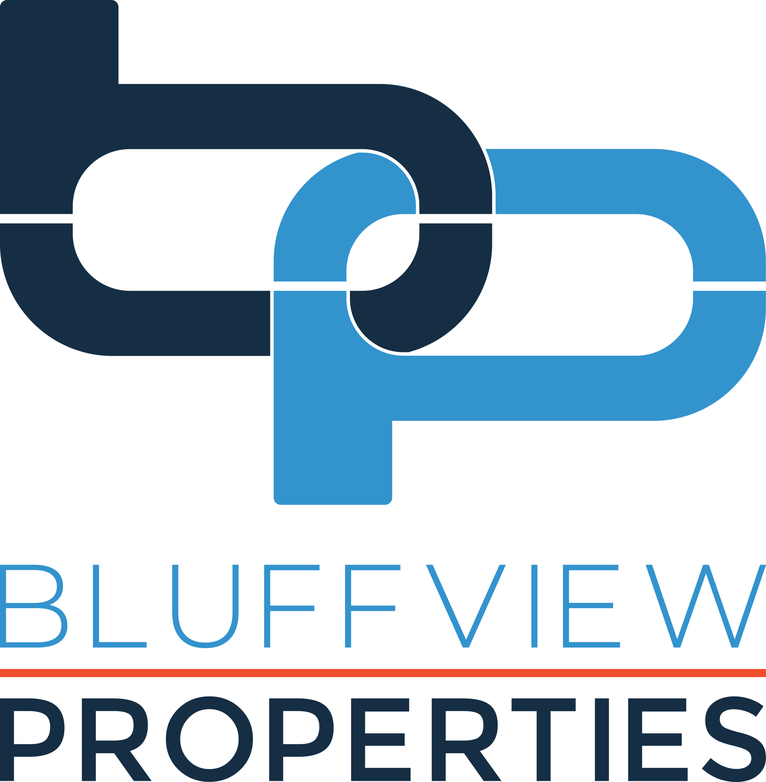 Bluffview Properties