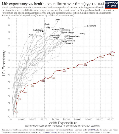lifeexpectancy.png