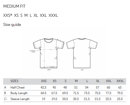 Leads Sizing.png