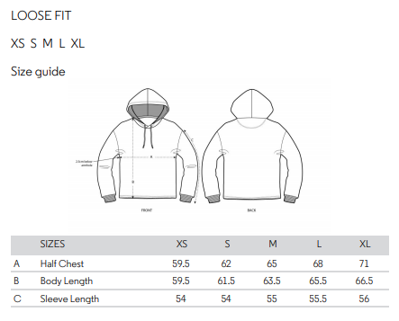 Reduces Sizing.png