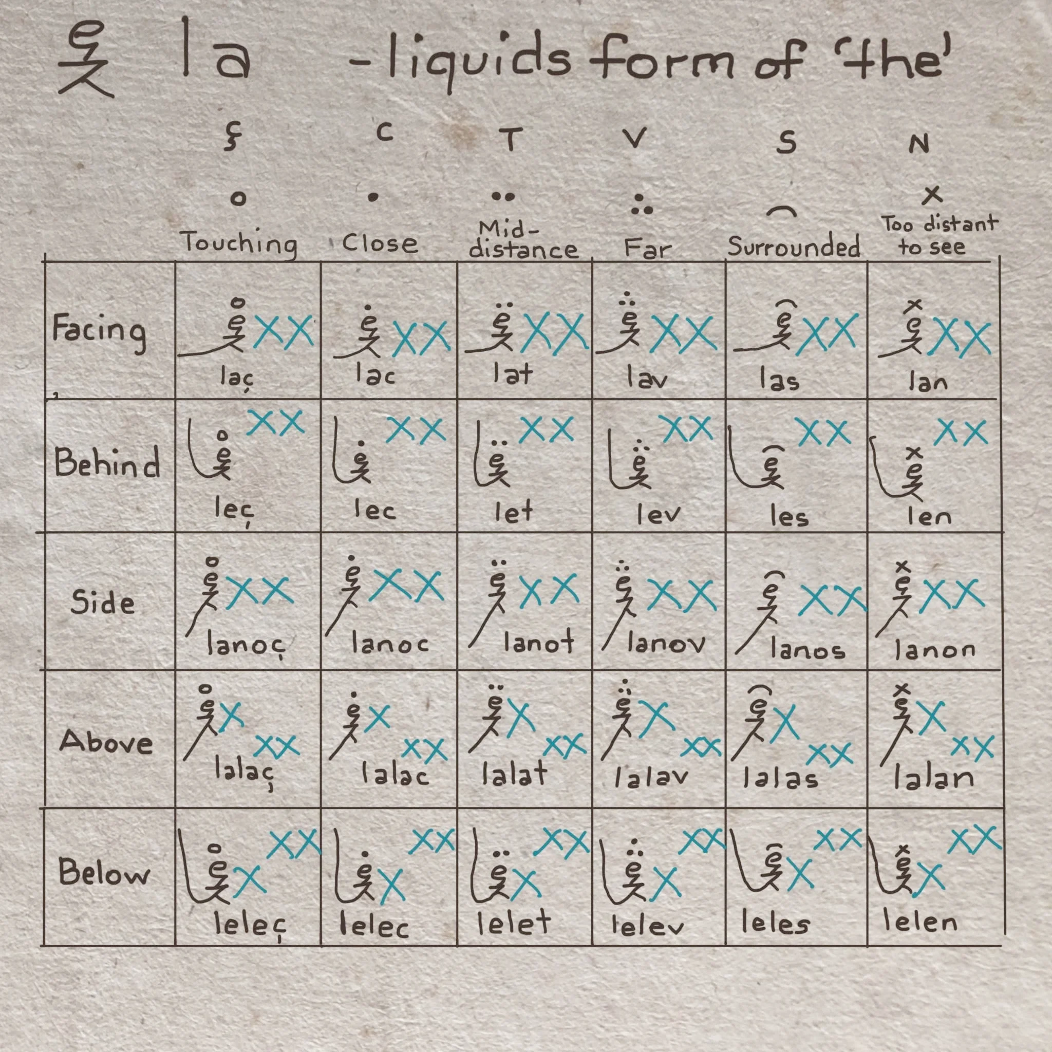 THE liquids.jpg