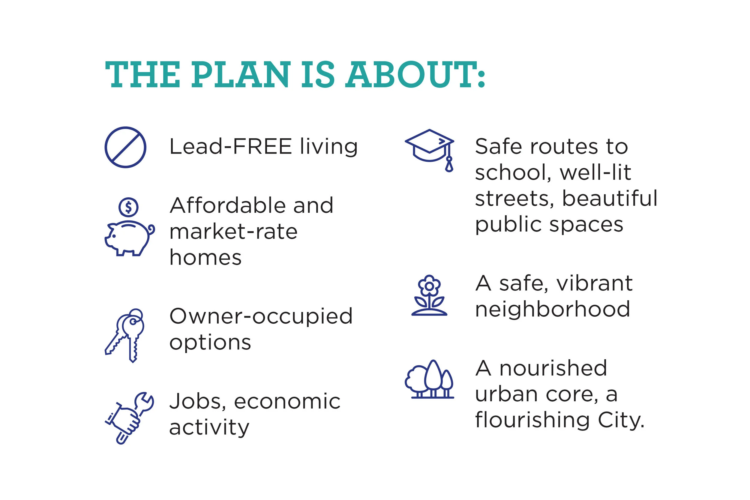 Download the Palm Card The perfect quick pocket guide to discover important information about the Transformation plan!