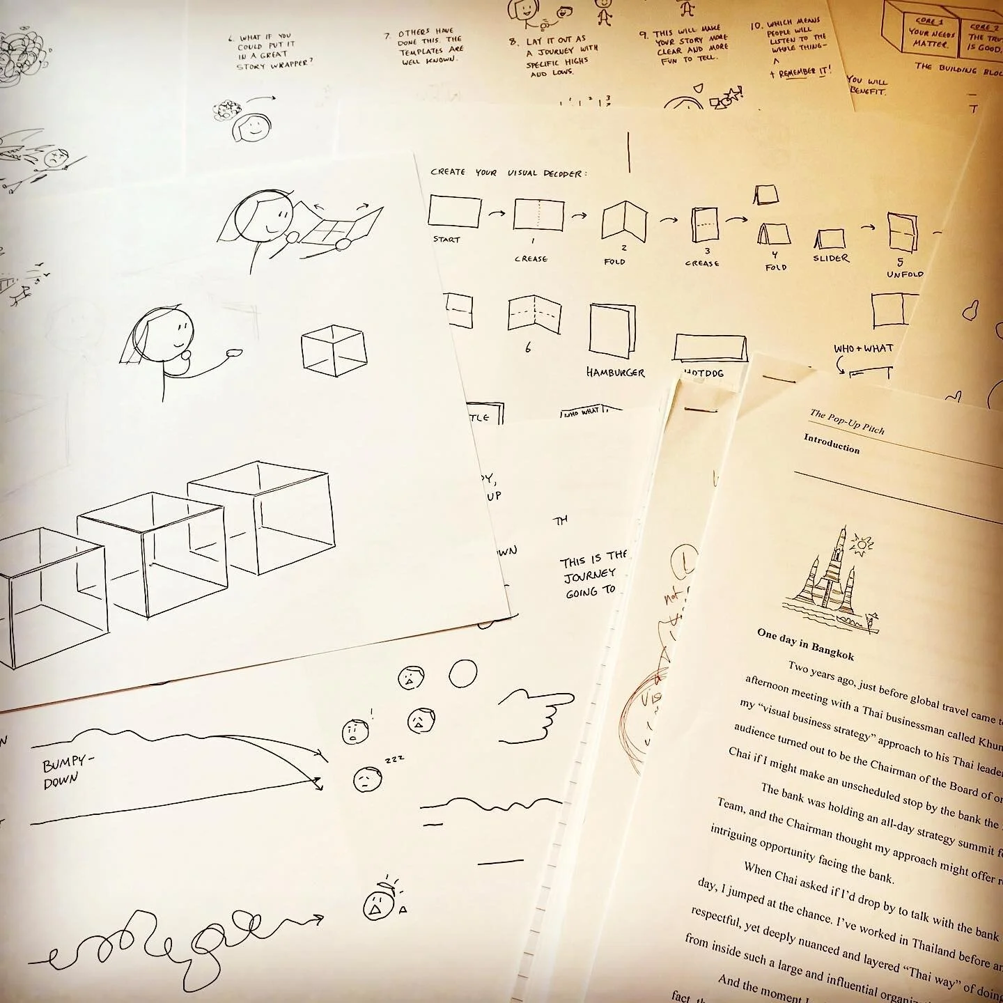 I just turned in the manuscript for my new book. Done!!! Look for THE POP-UP PITCH, coming in Oct