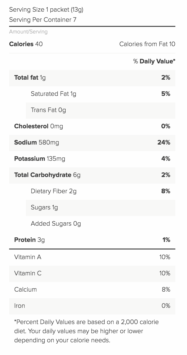 chicken-veg-nut.png