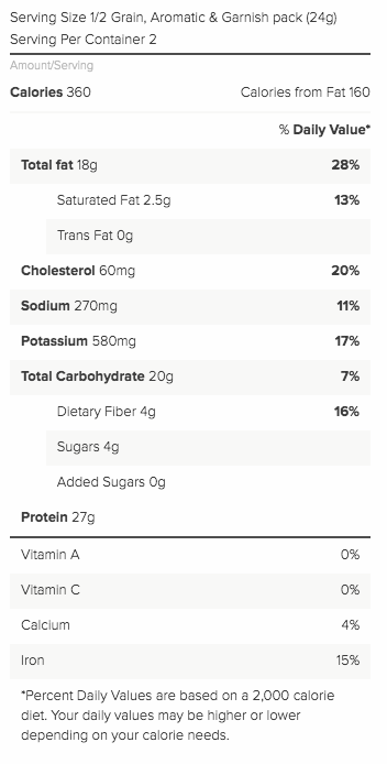 Mediterranean - nutrition.png