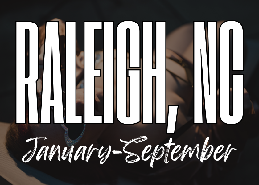 Award winning North Carolina Empowerment Photographer. Raleigh Boudoir Photography