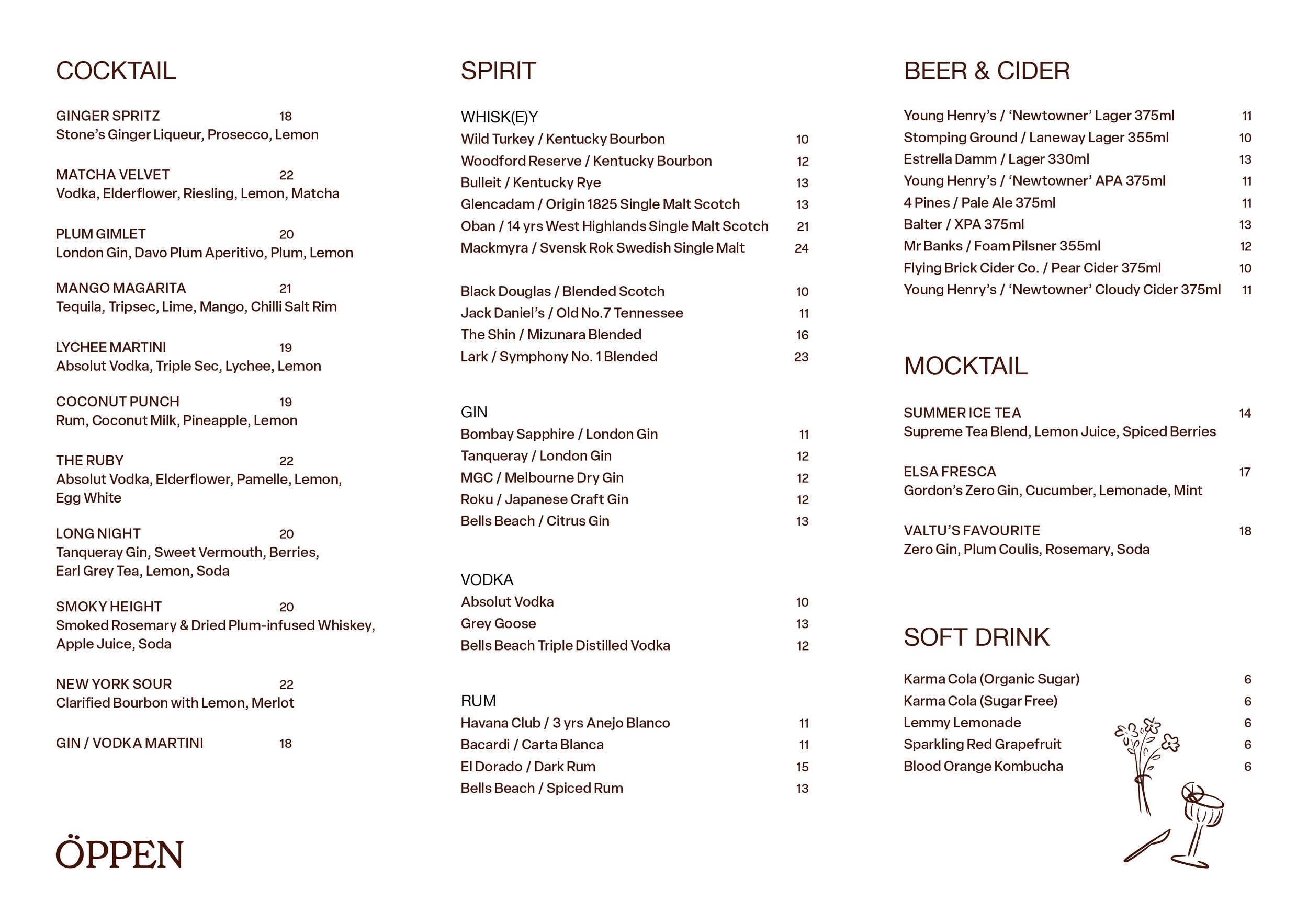 OPPEN Dinner Drink List (2025 10)2.jpg
