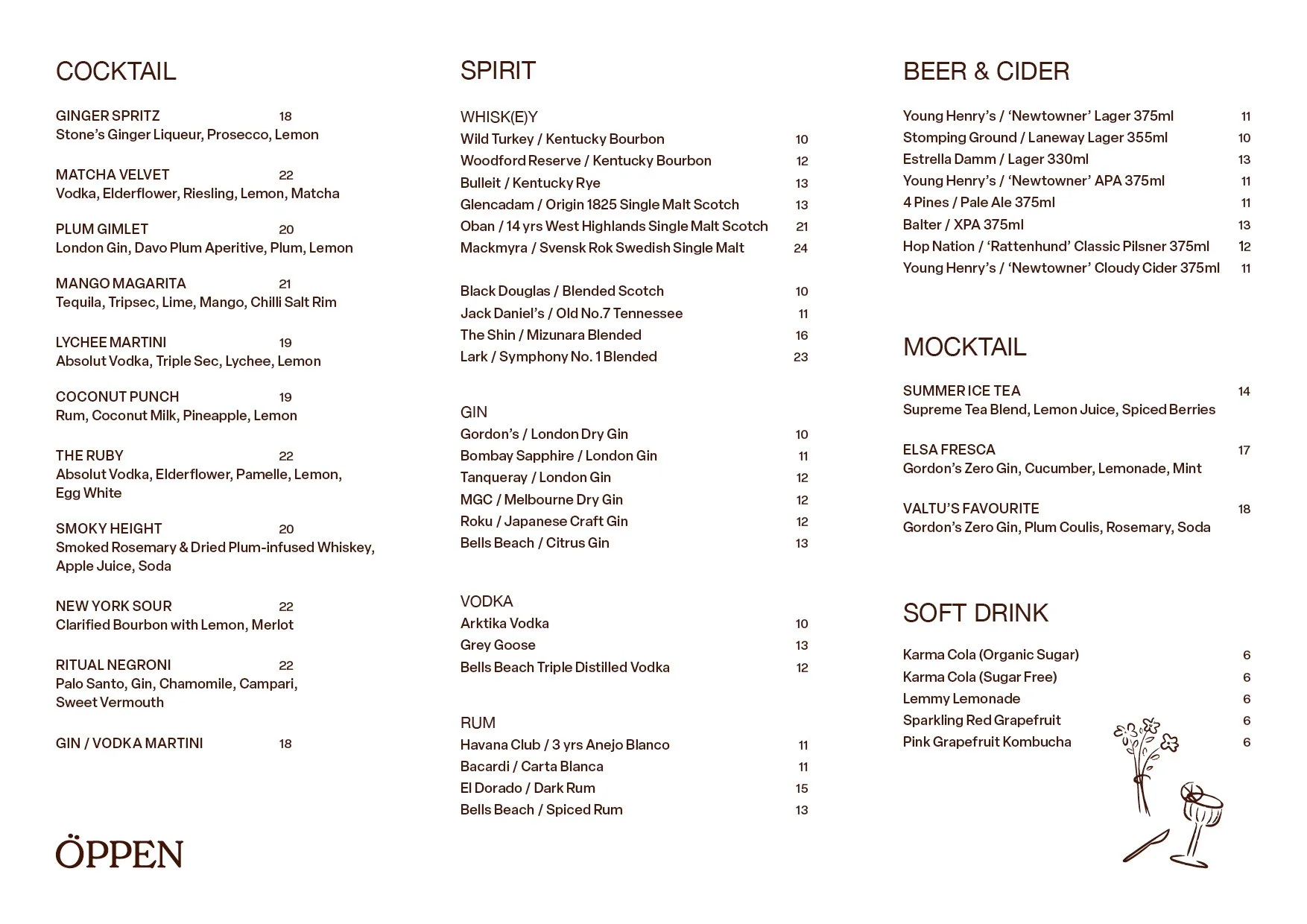 OPPEN Dinner Drink List (2026 07)2.jpg