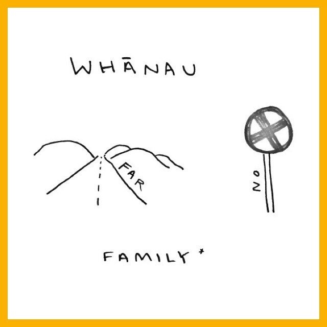 Here's one we use all the time whānau, but are you saying it right? Remember 'au' in te reo makes a strong english 'o' sound. Far No = Whānau. *whānau means more than just family, check www.māoridictionary.com for more detail