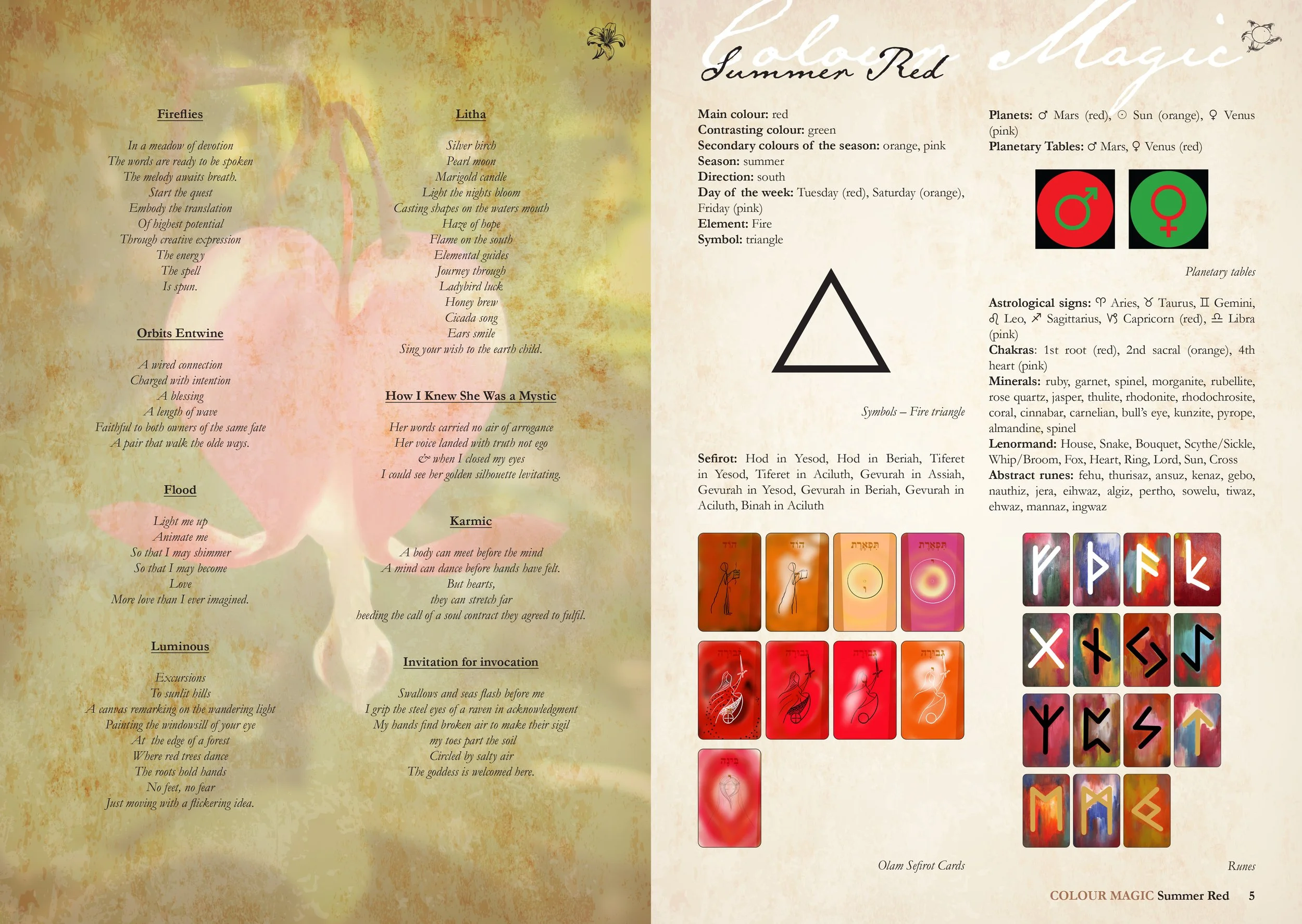 Femme-Occulte---Summer-2026---Spread-1.jpg