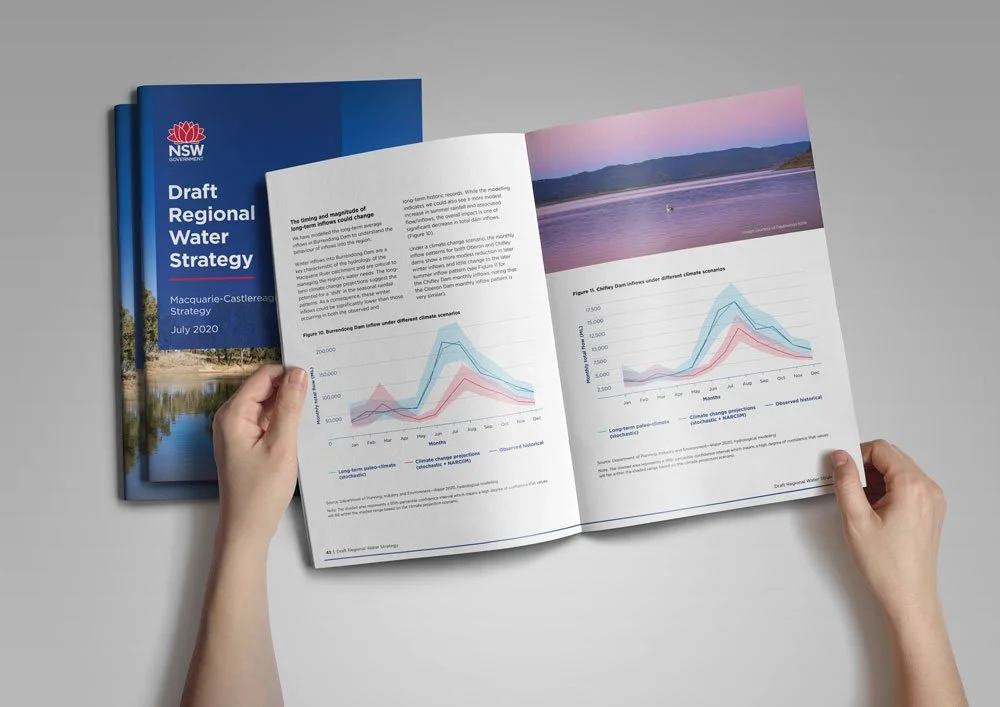 RWS_Macquarie_Spreads_1.jpg