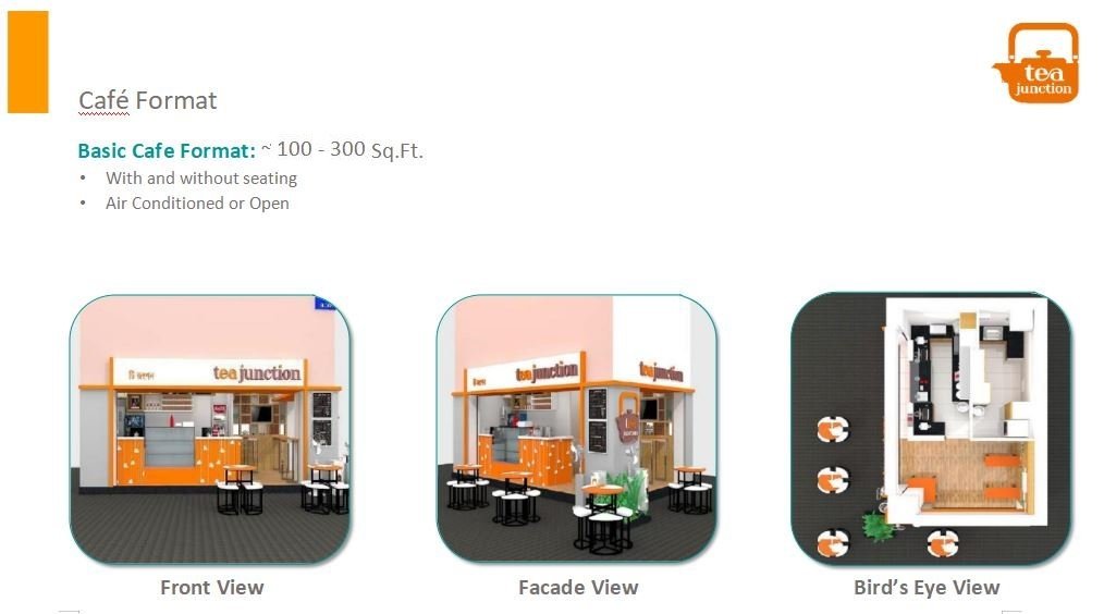 Tea Junction Store 2