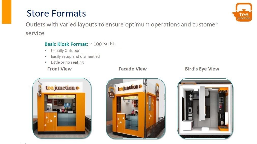 Tea Junction Store 1