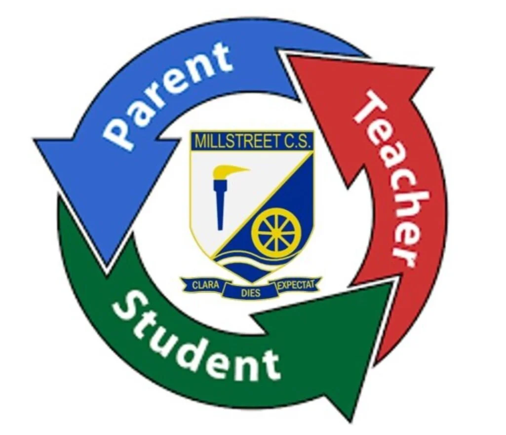 3rd Year &amp; 6th Year Parent-Teacher-Student Meeting Thurs, 30th March 2023